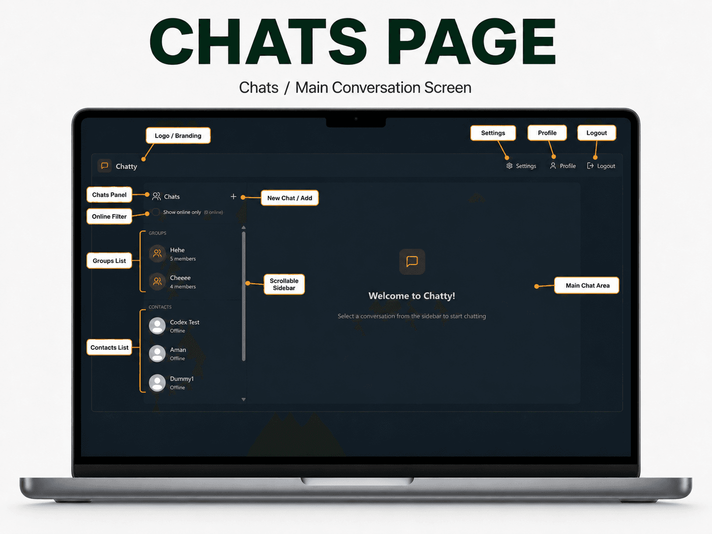 Real-time Chat Application Chats page screen